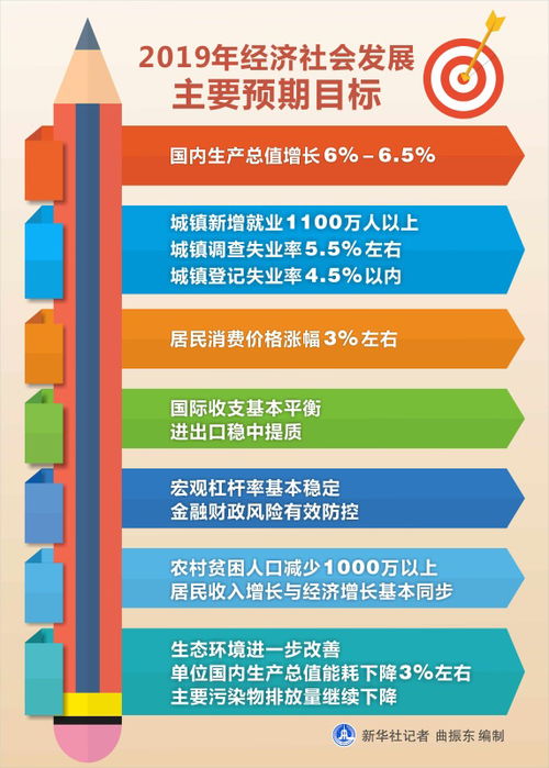 2024新澳門精準(zhǔn)資料免費(fèi)提供,高度協(xié)調(diào)策略執(zhí)行_DX版24.87