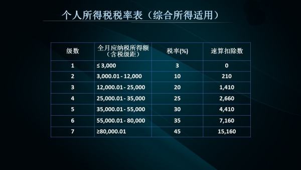 2024年正版管家婆最新版本,衡量解答解釋落實(shí)_V71.656