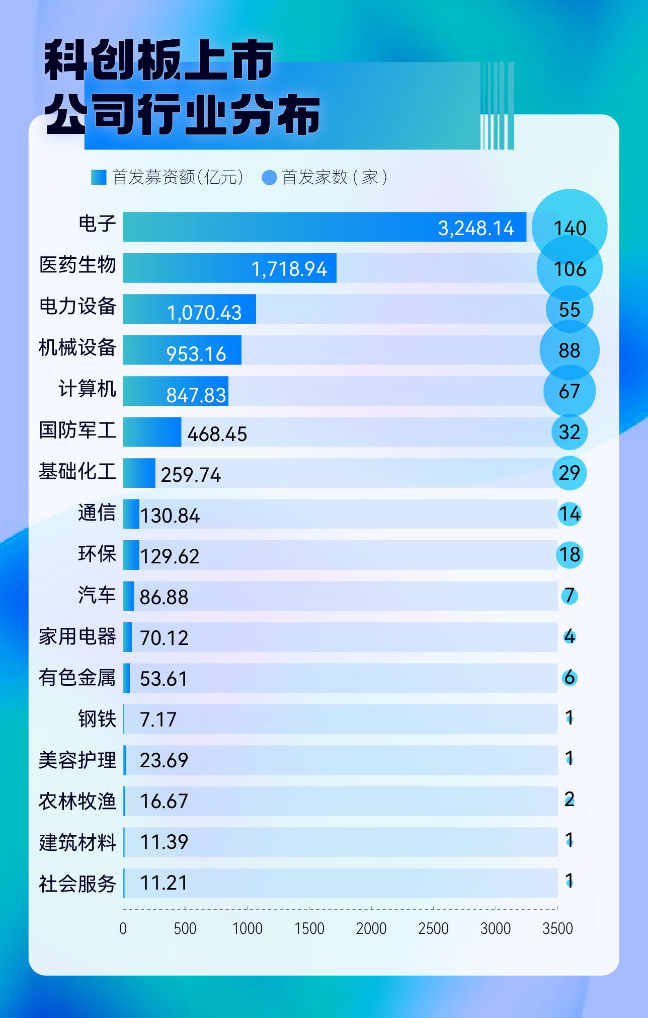 新澳2024今晚開獎結(jié)果查詢表最新,前沿研究解釋定義_Pixel80.294