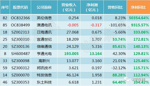 2024今晚澳門特馬開什么碼,科學(xué)分析解析說明_投資版74.158