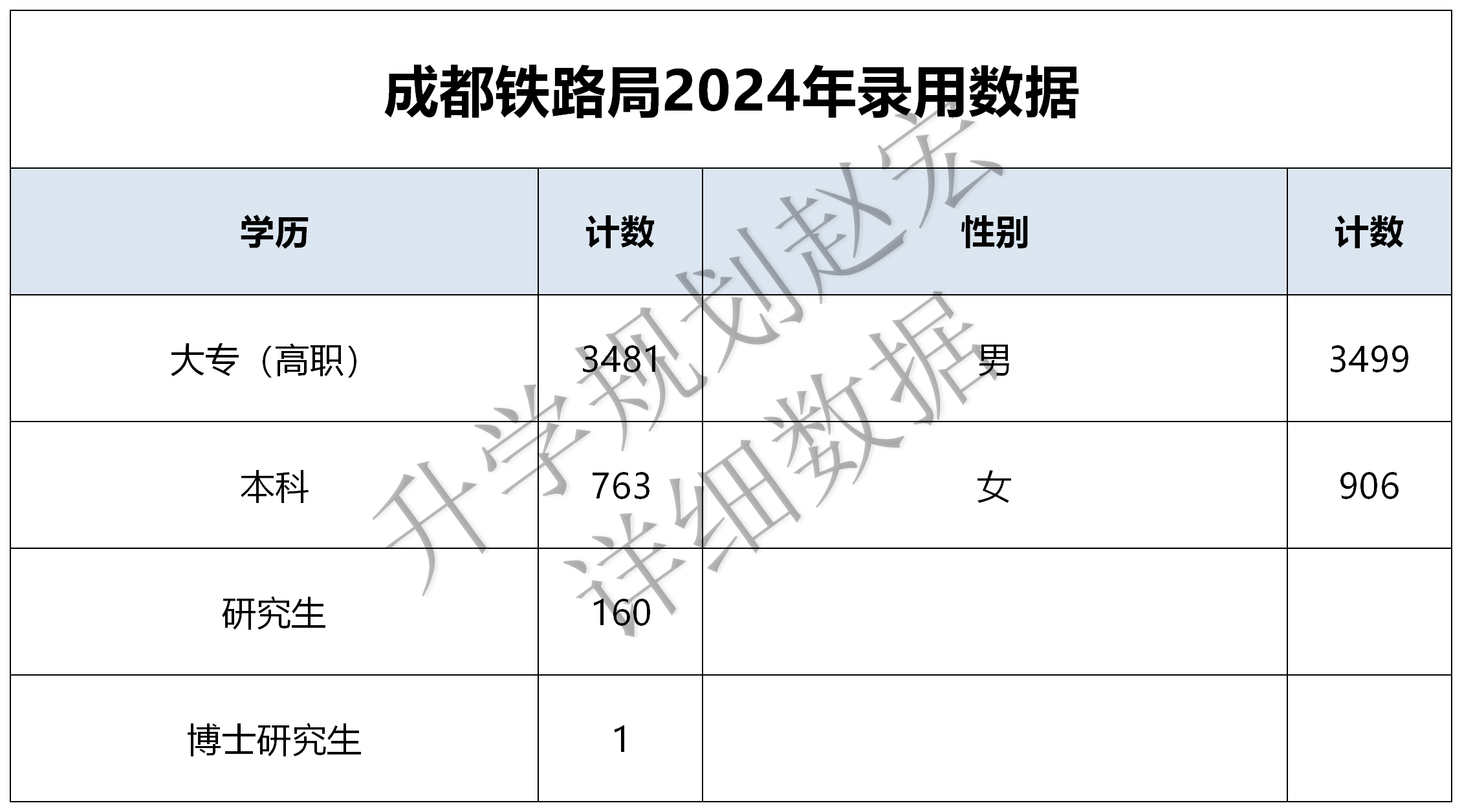 2024年香港開獎結(jié)果,專業(yè)數(shù)據(jù)解釋定義_模擬版67.875