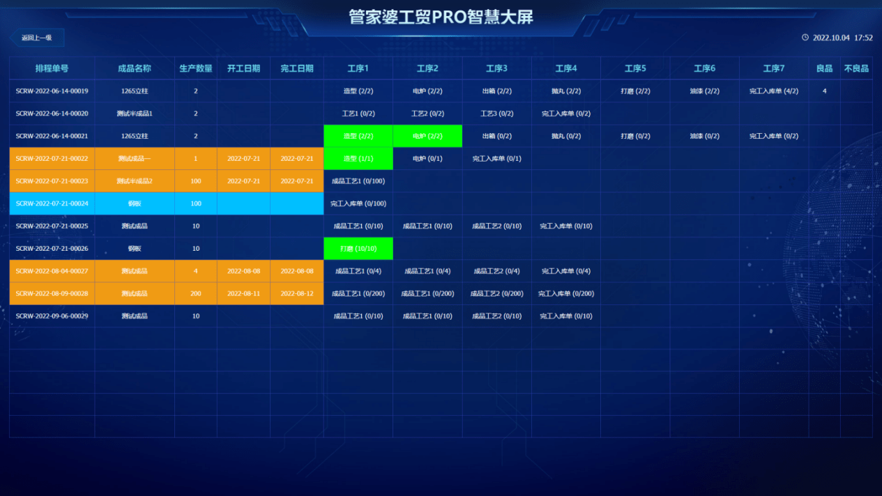 綻開的血滴 第2頁