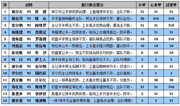 澳門彩,預(yù)測說明解析_專業(yè)版84.76