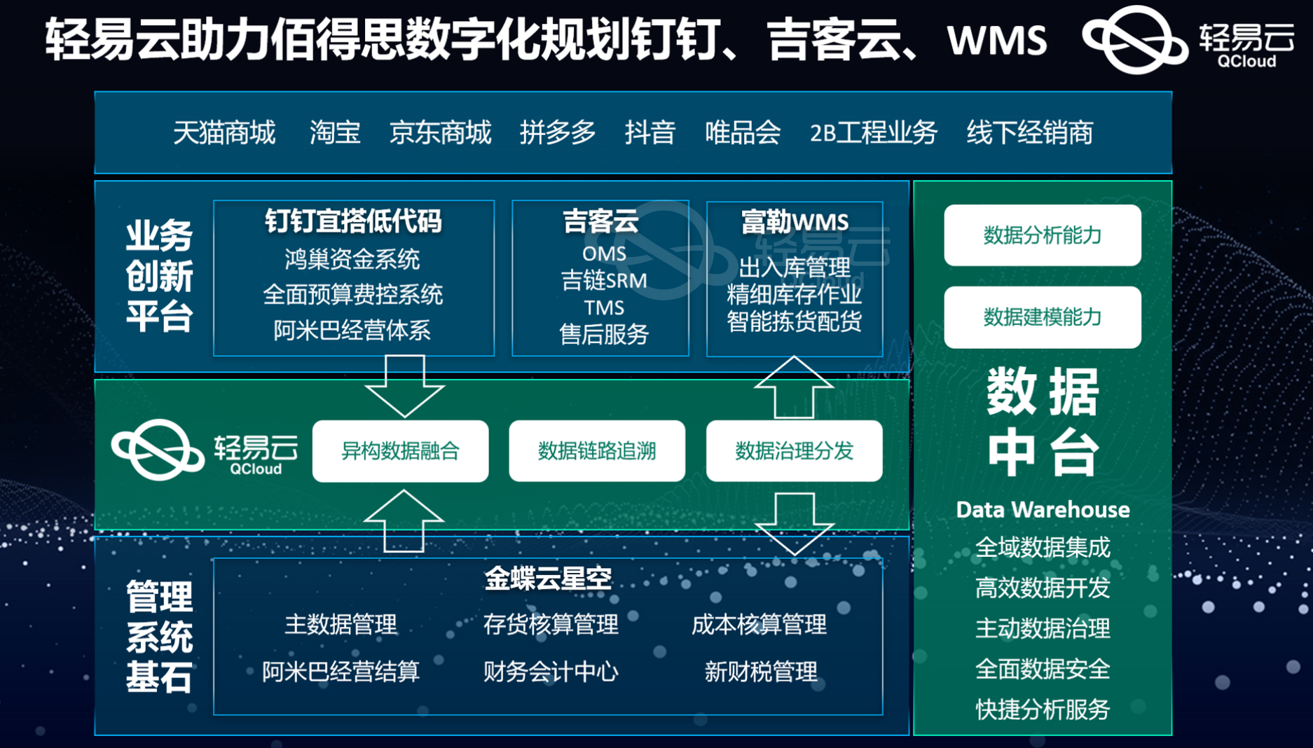 大港澳2024最新版免費(fèi),衡量解答解釋落實(shí)_手游版38.454