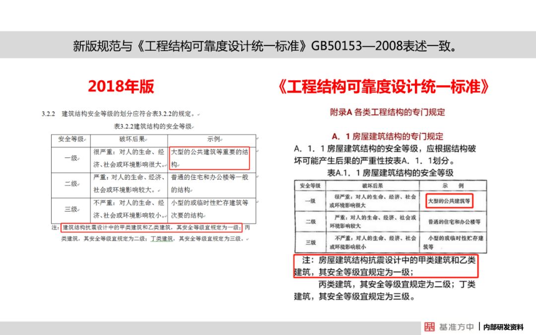 新澳2024最新資料大全,可靠信息解析說明_HD91.188