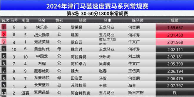 2024年澳門(mén)特馬今晚號(hào)碼,廣泛的解釋落實(shí)支持計(jì)劃_soft16.976