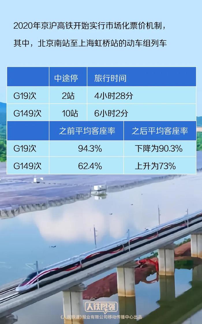 新澳精準資料大全,高速執(zhí)行響應計劃_Prime95.771