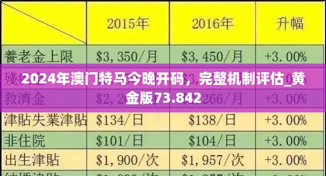 2024澳門今天特馬開什么,深層數(shù)據(jù)設(shè)計解析_X版29.506