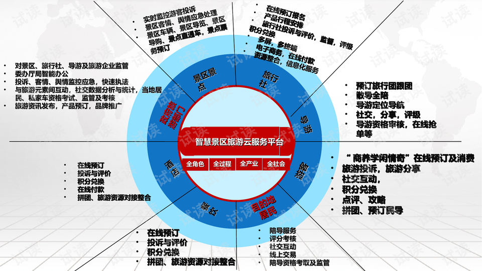 新澳天天開獎資料大全最新5,數(shù)據(jù)導(dǎo)向?qū)嵤┎呗訽粉絲款45.269