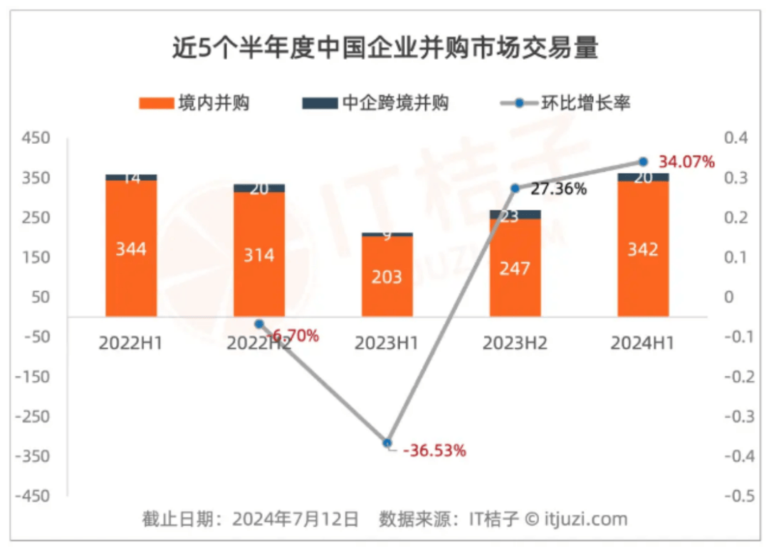 一碼一肖一特一中2024,經(jīng)典解釋落實(shí)_Ultra52.362