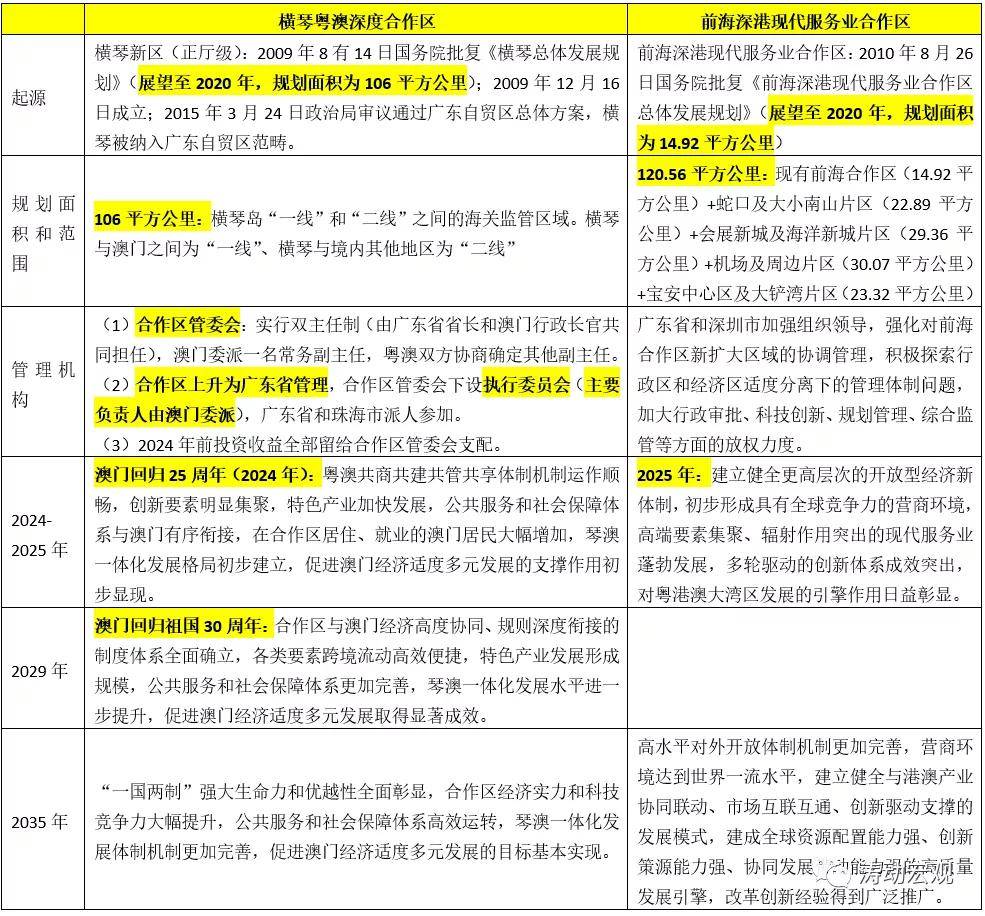 澳門一碼一肖一待一中今晚,廣泛的解釋落實支持計劃_LT11.985