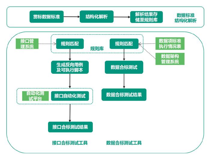 ￡亂戰(zhàn)★情魔彡 第2頁