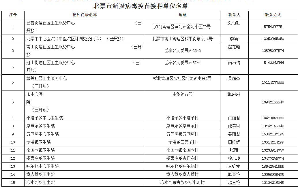 新澳天天免費(fèi)資料大全,快速設(shè)計(jì)問(wèn)題方案_模擬版33.927