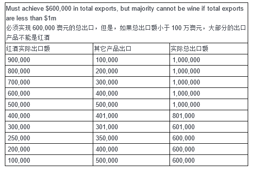 2024新澳天天彩資料免費提供,國產(chǎn)化作答解釋落實_探索版49.98