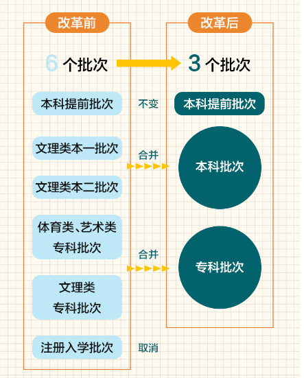 新澳門最精準(zhǔn)正最精準(zhǔn)龍門,國產(chǎn)化作答解釋落實(shí)_運(yùn)動(dòng)版45.167