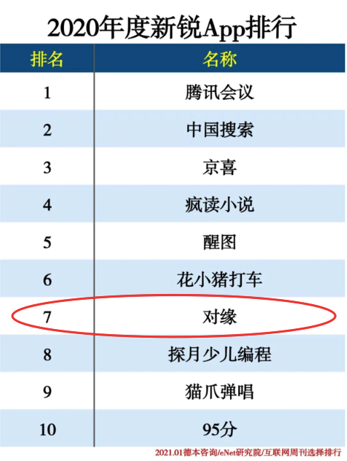 新澳門六開彩開獎結果2020年,實地調研解釋定義_watchOS42.495