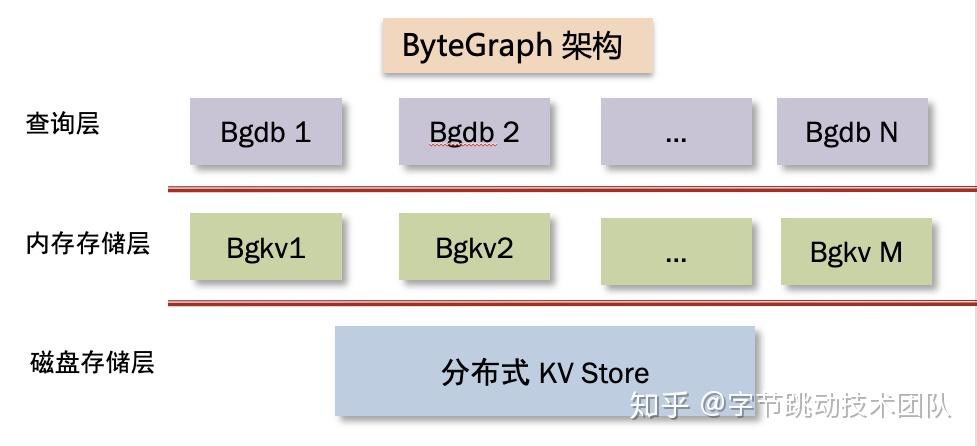 精準(zhǔn)一肖100%免費(fèi),實(shí)際數(shù)據(jù)說(shuō)明_Advanced66.735