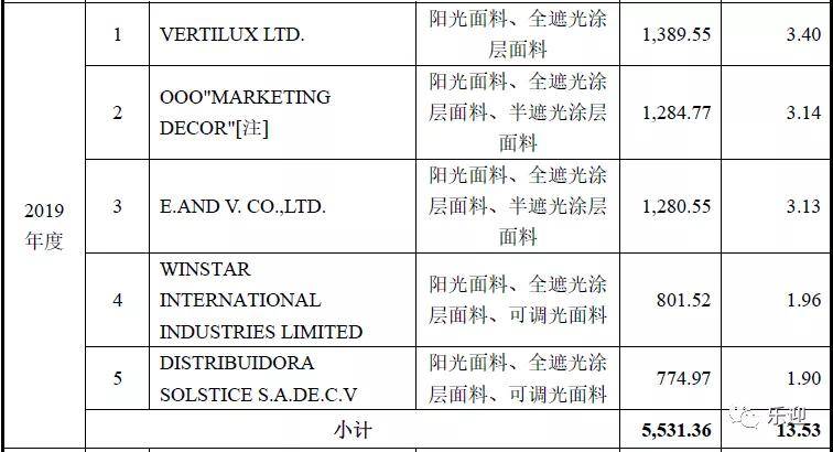 新奧門最準(zhǔn)資料免費長期公開,深度研究解釋定義_黃金版96.238