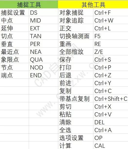 2024年天天開好彩資料,快捷問題解決指南_Max18.130