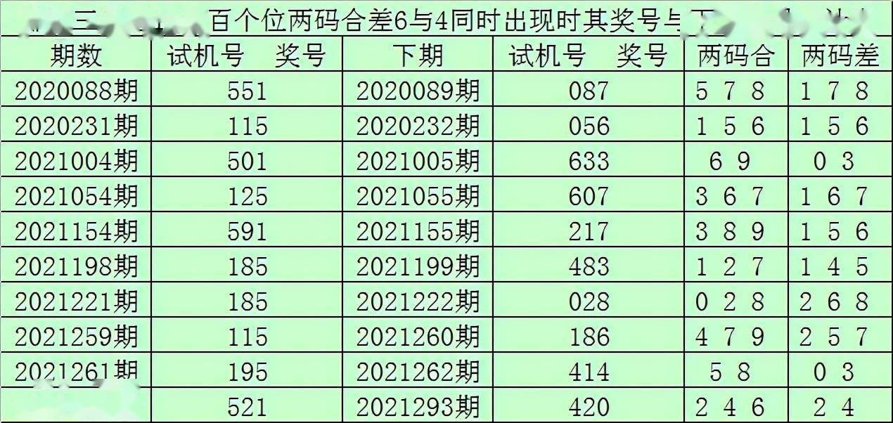 澳門一碼一肖一特一中全年,數(shù)據(jù)驅(qū)動實施方案_靜態(tài)版78.605