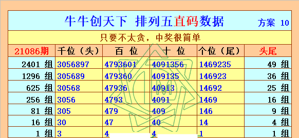 澳門三肖三碼精準(zhǔn)100%黃大仙,全面分析應(yīng)用數(shù)據(jù)_Mixed20.636