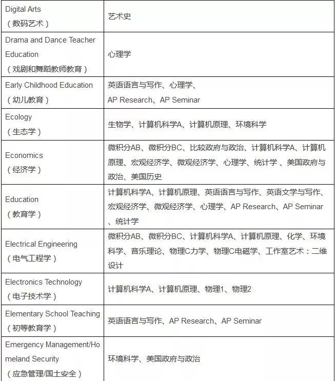 奧彩推薦,專業(yè)分析解析說明_標(biāo)準(zhǔn)版75.220