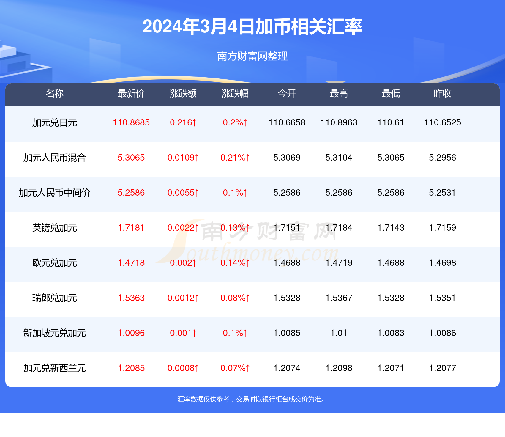 新澳最新最快資料新澳58期,專家解讀說明_android68.899