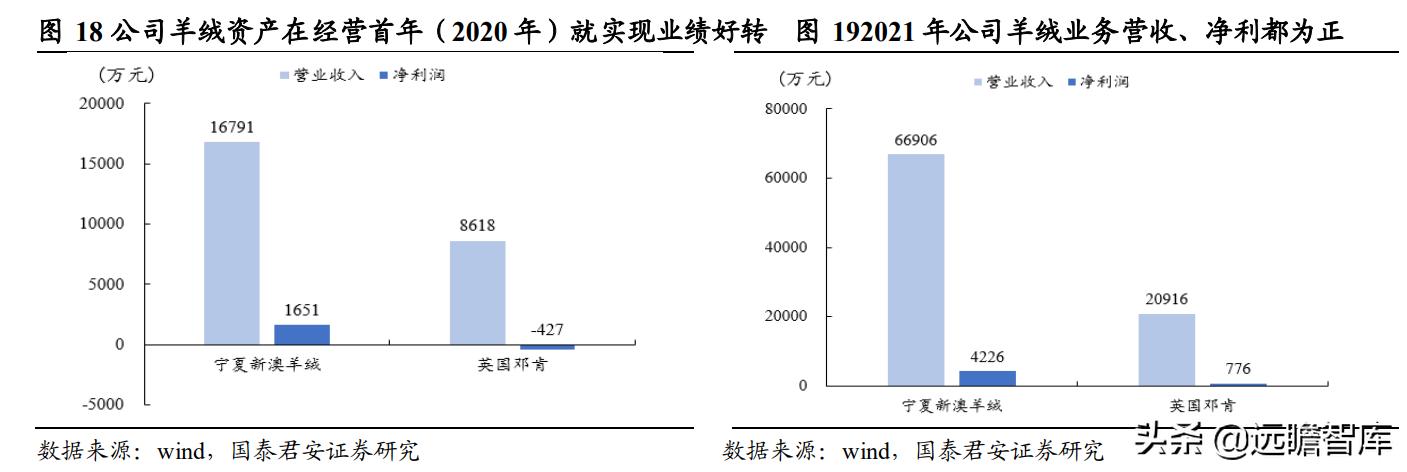 新澳精準(zhǔn)資料免費(fèi)大全,數(shù)據(jù)驅(qū)動(dòng)執(zhí)行設(shè)計(jì)_RX版31.98