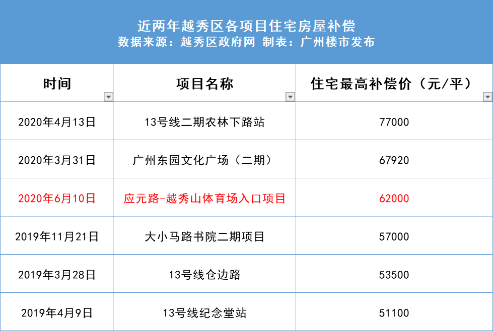 新澳天天開獎資料大全1052期,精細(xì)化策略落實(shí)探討_紀(jì)念版58.522