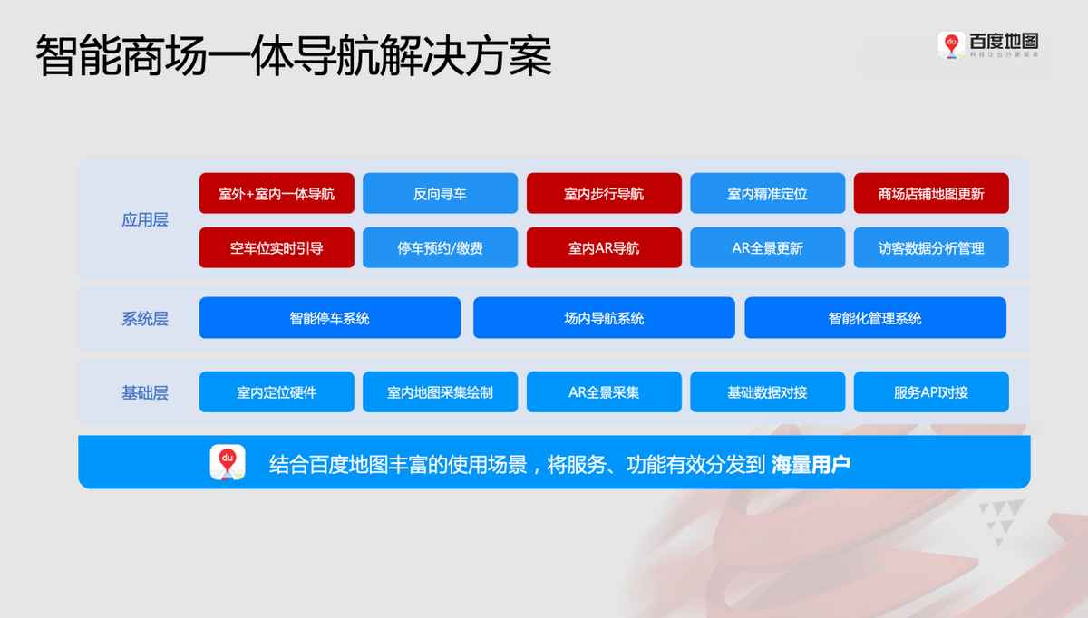 飄逸的云 第2頁(yè)