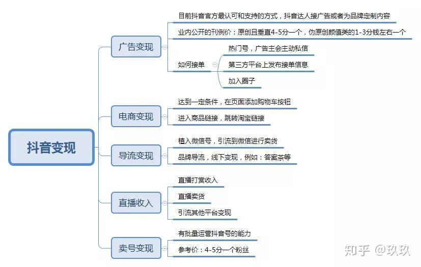 新奧天天免費資料公開,完善的執(zhí)行機制解析_游戲版97.19