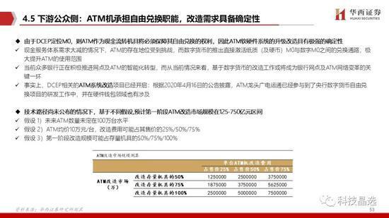 清檸 第2頁