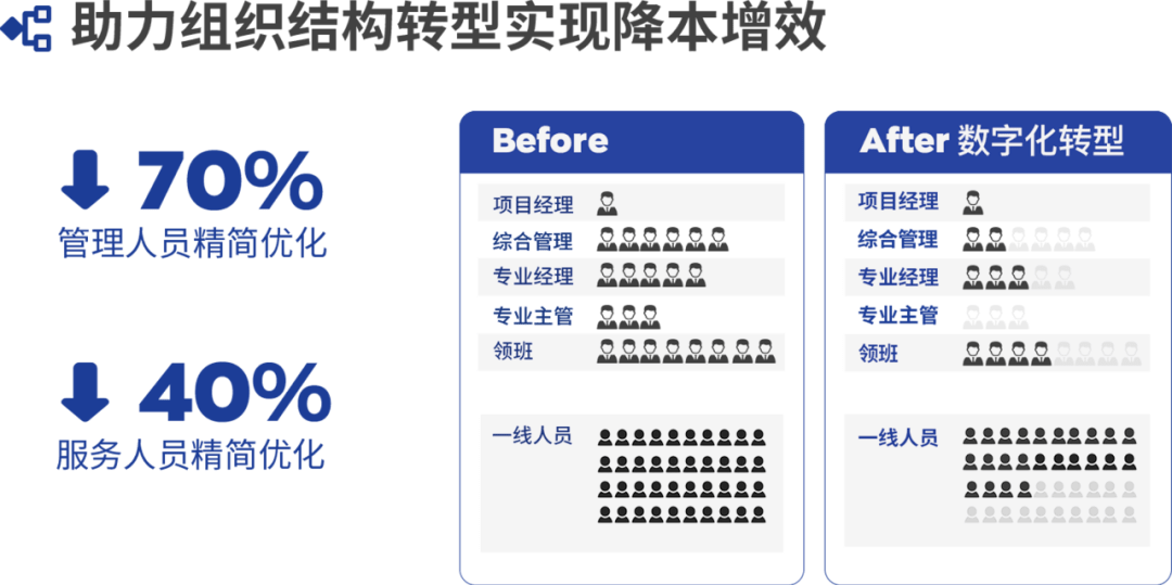 2024年澳門精準(zhǔn)免費(fèi)大全,重要性解釋落實(shí)方法_HarmonyOS30.722