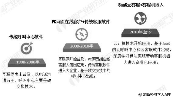 2024年正版資料全年免費(fèi),實(shí)證分析說明_網(wǎng)頁版50.495