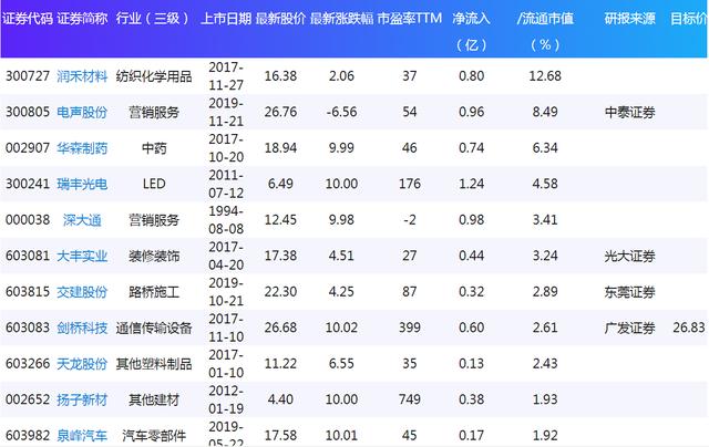 2024年澳門特馬今晚開獎號碼,數(shù)據(jù)執(zhí)行驅(qū)動決策_(dá)V71.507