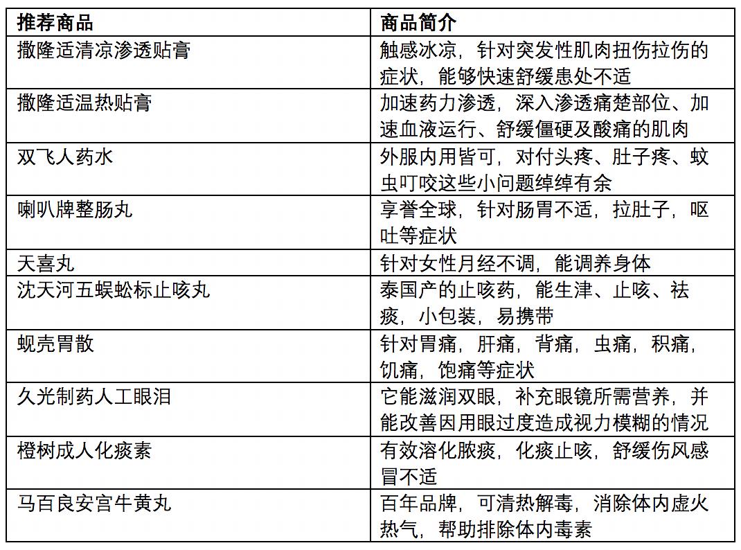 2024澳門今晚開獎記錄,新興技術(shù)推進(jìn)策略_suite45.858