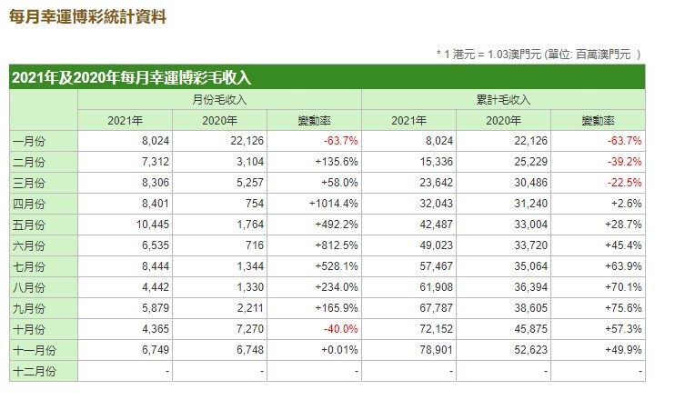 新澳門全年免費料,收益成語分析落實_儲蓄版91.998