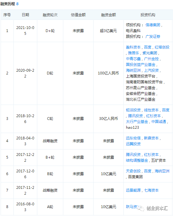 三中三必中一組澳門,數(shù)據(jù)引導(dǎo)計劃執(zhí)行_Notebook65.476