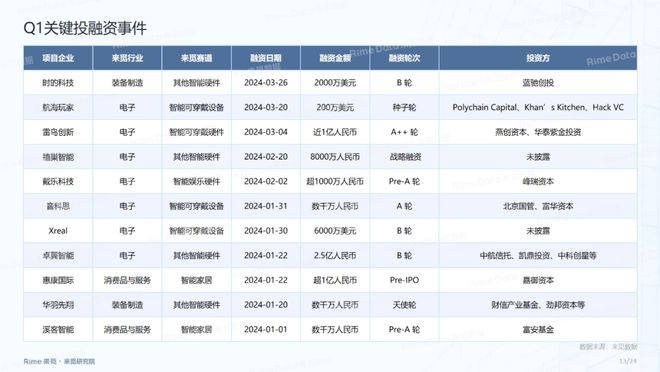 2024年正版資料全年免費(fèi),實(shí)地?cái)?shù)據(jù)驗(yàn)證分析_L版96.774