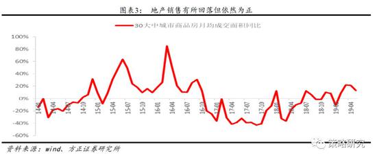 管家婆三期內(nèi)必中一肖,數(shù)據(jù)支持執(zhí)行策略_精英版90.707