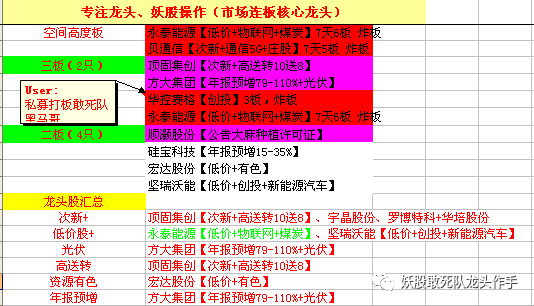 新澳精準(zhǔn)正最精準(zhǔn)龍門客棧 免費(fèi)提供,市場趨勢方案實(shí)施_MT75.272