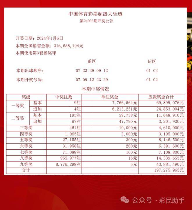 2024澳門天天開彩開獎結果,全面理解執(zhí)行計劃_Deluxe86.195