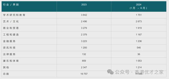 2024年香港資料免費(fèi)大全,全面分析應(yīng)用數(shù)據(jù)_升級(jí)版25.673