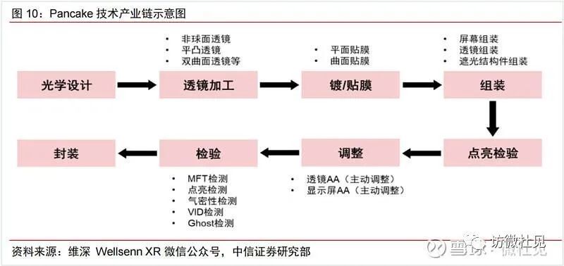 一個(gè)人跳華爾姿 第2頁