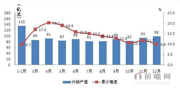 2024新澳今晚資料免費,全面執(zhí)行分析數(shù)據(jù)_尊享版89.558