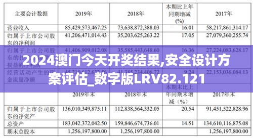 2024年澳門正版免費(fèi)資料,安全性方案設(shè)計(jì)_桌面款82.449