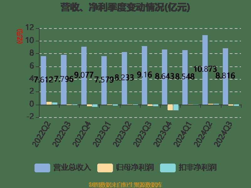 2024年新奧天天精準資料大全,結(jié)構(gòu)化推進評估_7DM84.664