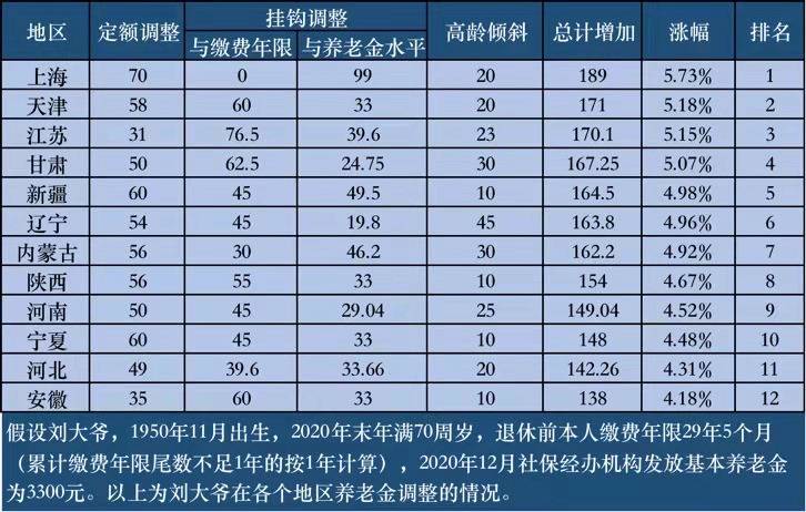 2024新澳門(mén)正版精準(zhǔn)免費(fèi)大全,高度協(xié)調(diào)策略執(zhí)行_超級(jí)版68.830