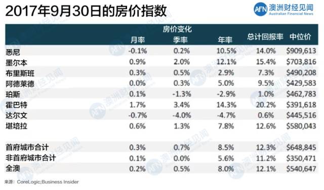 新澳天天開獎資料大全最新100期,功能性操作方案制定_Device55.603