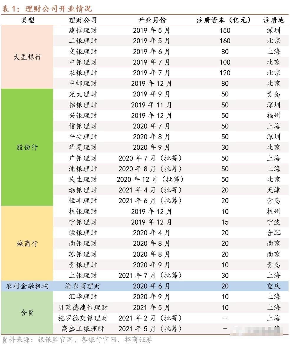 夜雨飄雪 第2頁